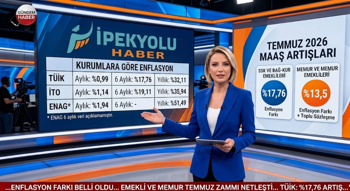 Enflasyon Verileri A&ccedil;ıklandı: Memur ve Emekli Zam Oranları Netleşti!